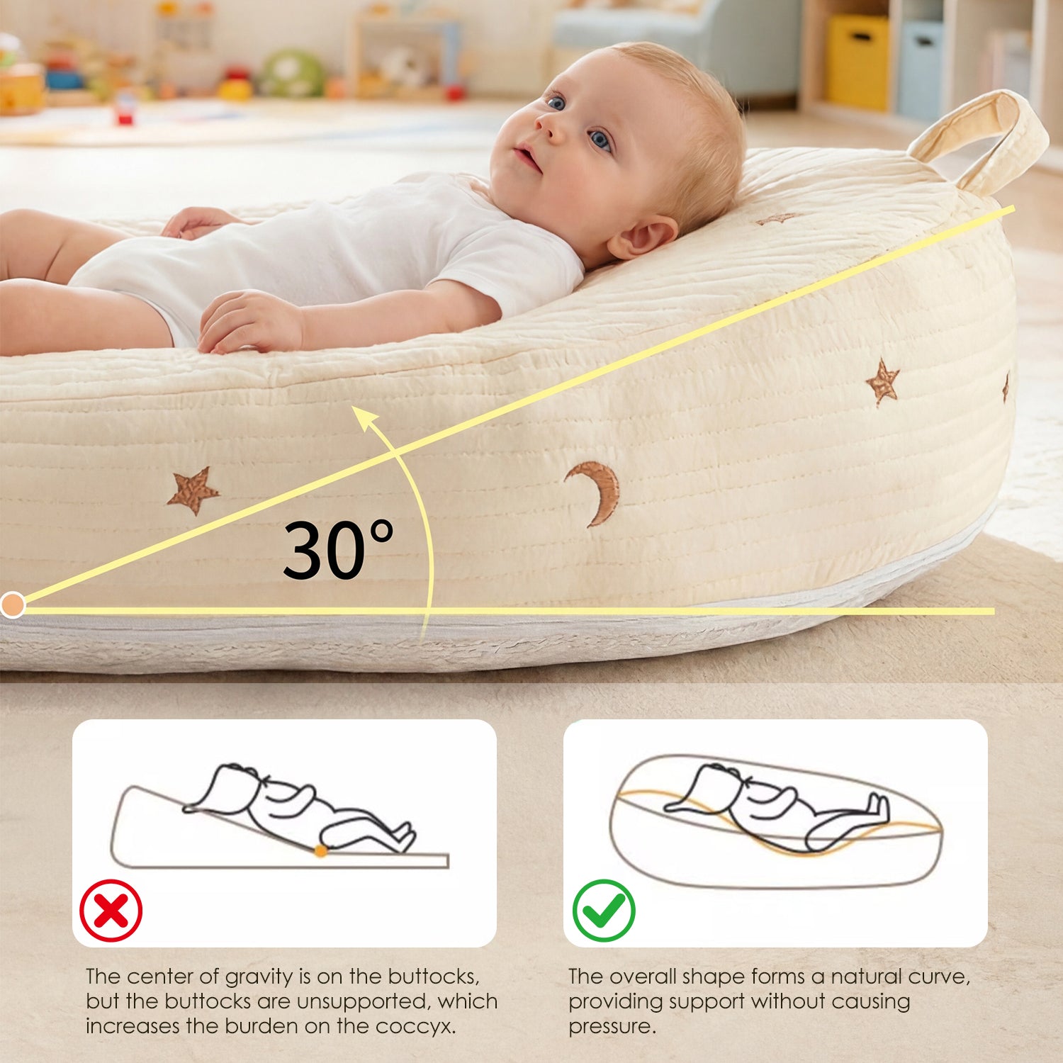 Inclined Infant Lounger for Feeding & Comfort