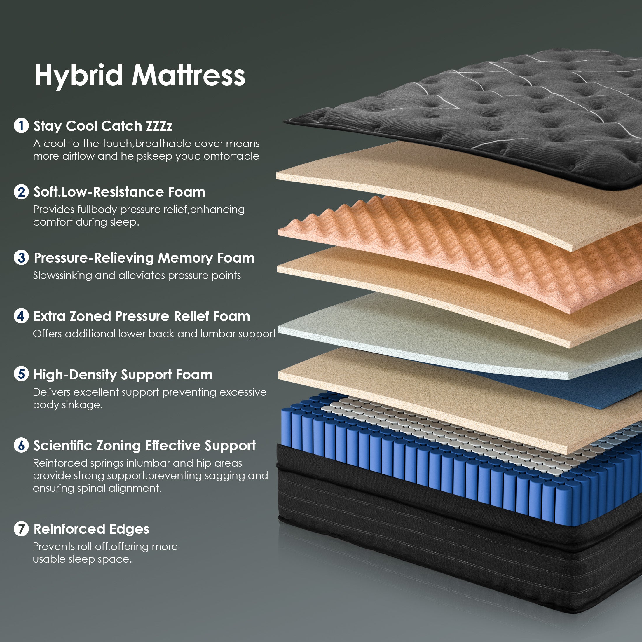 Queen Rose 10-Inch Hybrid Mattress – Velvet Dusk