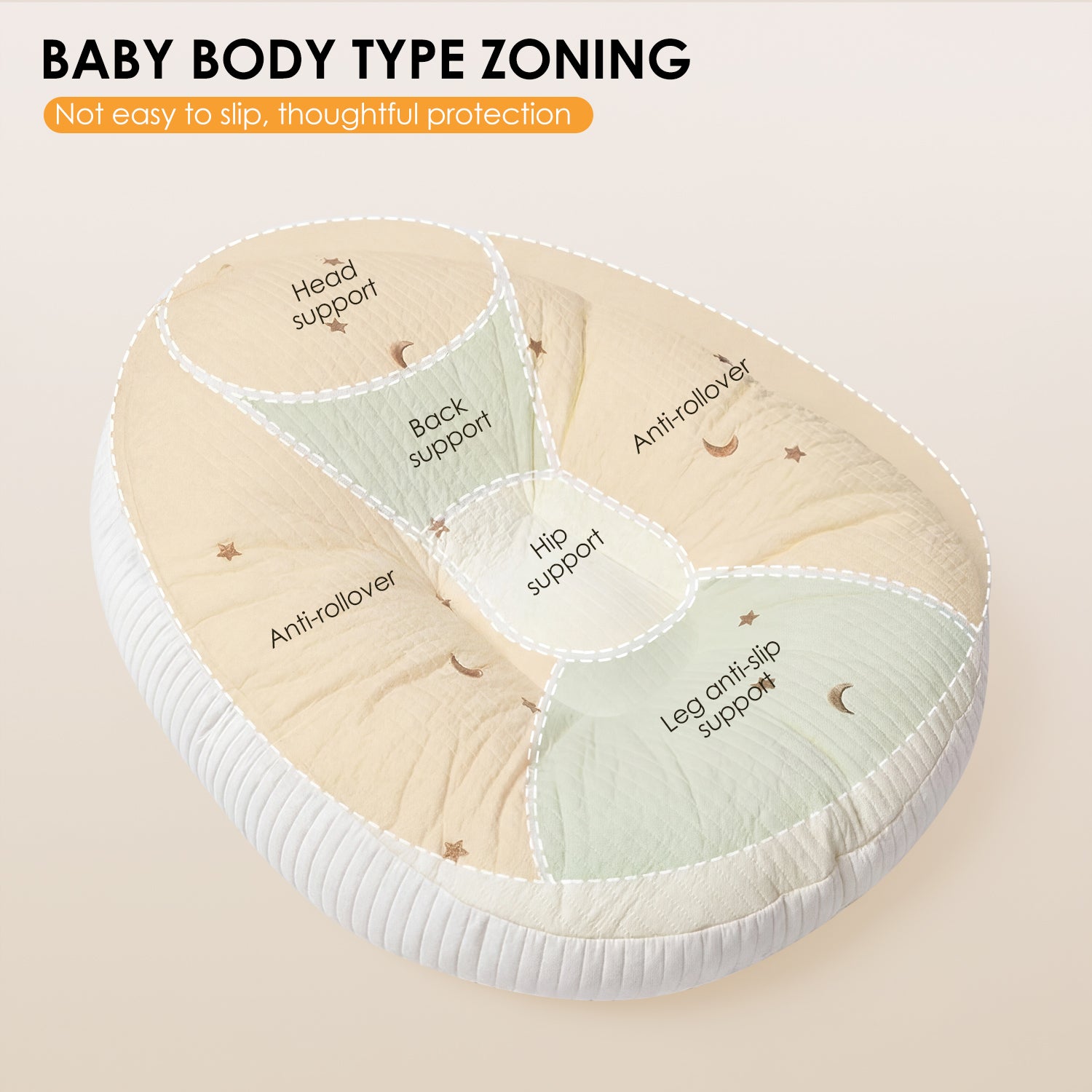 Inclined Infant Lounger for Feeding & Comfort