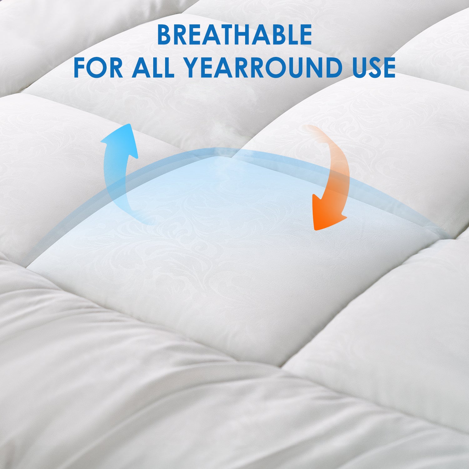 *NEW* Cloud Mattress Topper